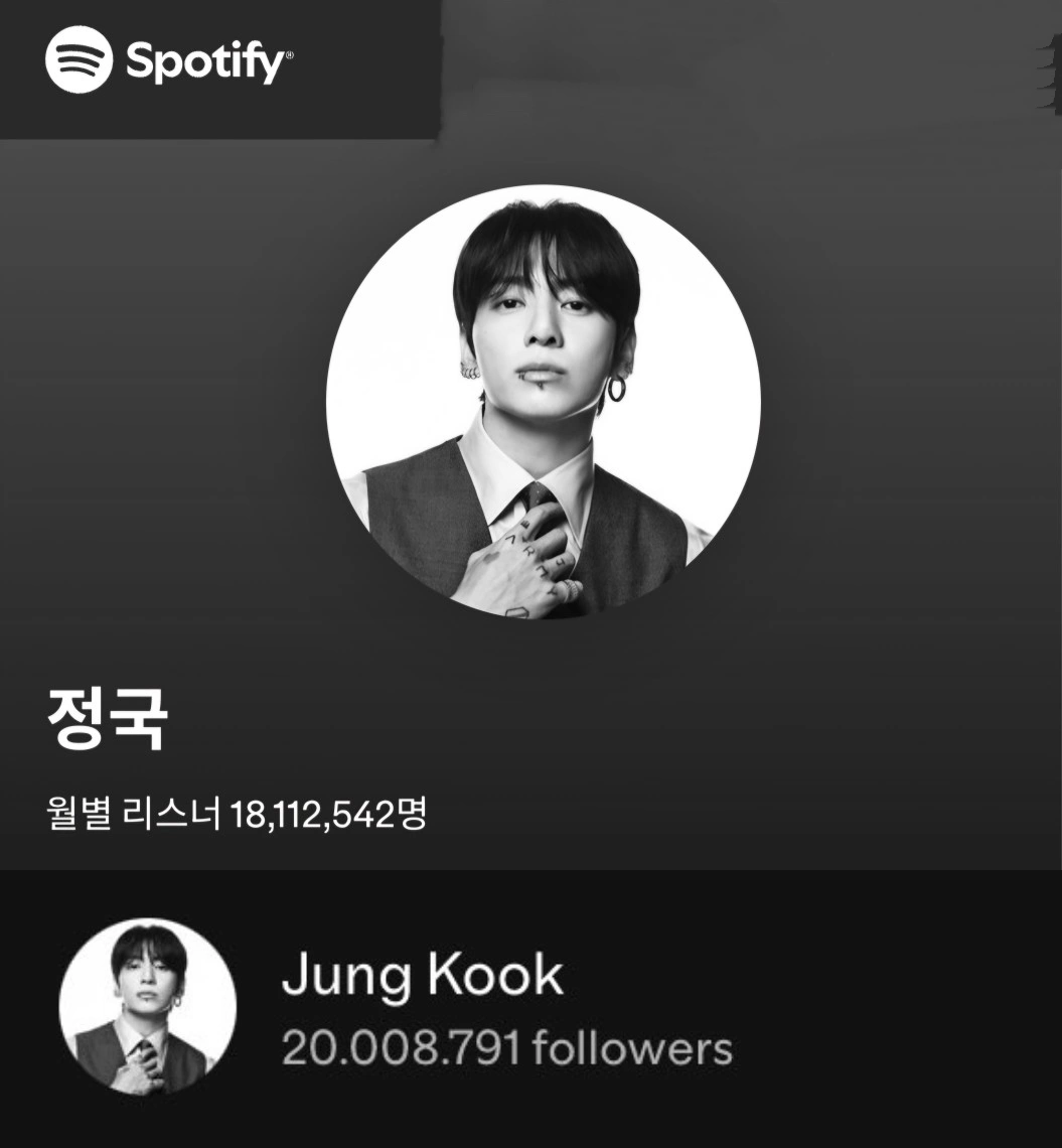 정국, 아시아 최단 2000만 팔로워