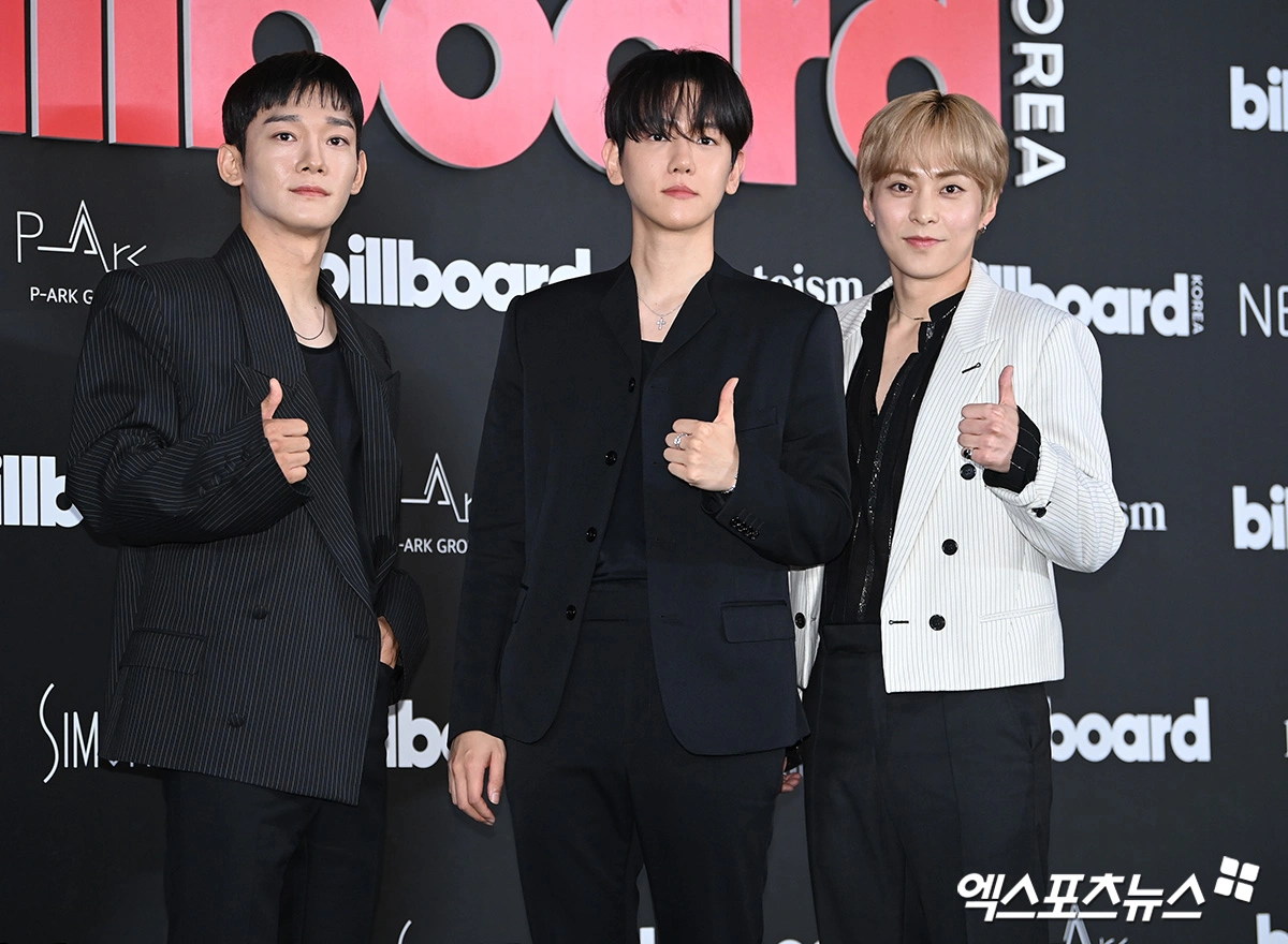 첸백시, INB100 계약해지 통보