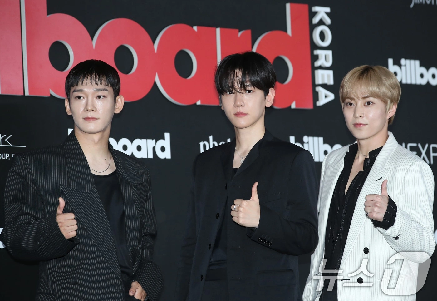 첸백시, INB100 계약해지 통보