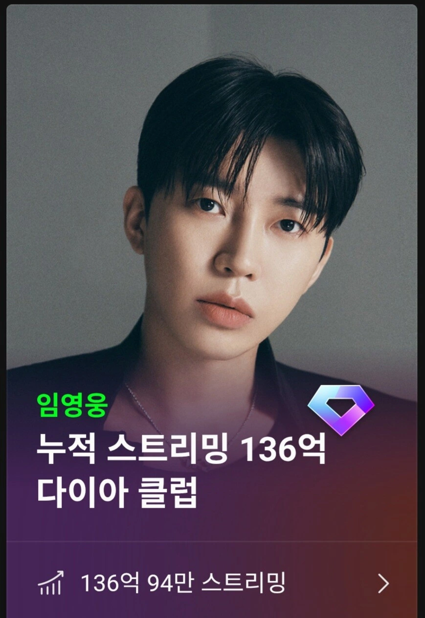 K-Trot Star Lim Young Woong Hits 13.6 Billion Streams on Melon