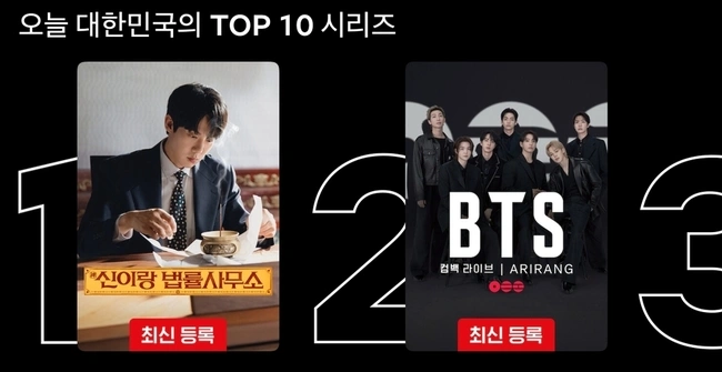 유연석 신들린 열연 ‘신이랑’ 1위