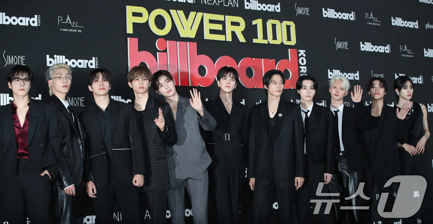 The Boyz File Lawsuit Against One Hundred