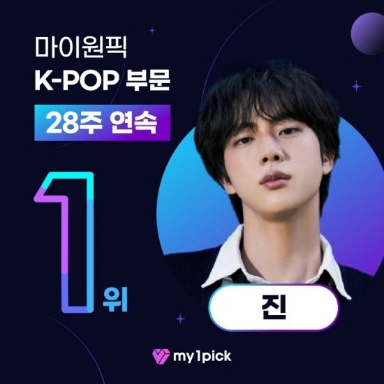 방탄소년단 진, 솔로랭킹 28주 1위