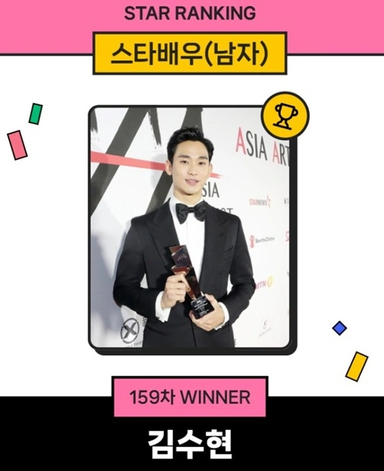 김수현, 공백 속 1위 저력