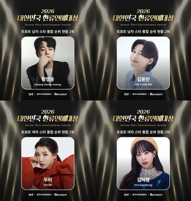 Hwang Youngwoong vs Kim Yongbin: K-Pop Fan Vote Showdown