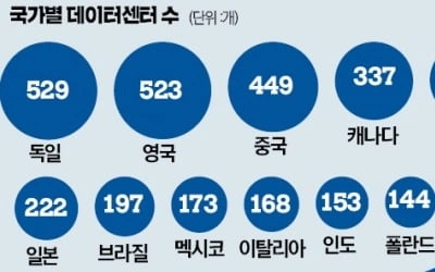 하이브, 걸그룹 전문 레이블 ABD