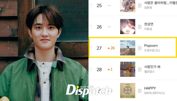 도경수, 벚꽃시즌 팝콘 역주행