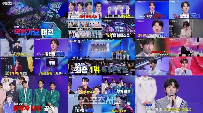 MBN日韓歌王戦、視聴率1位！