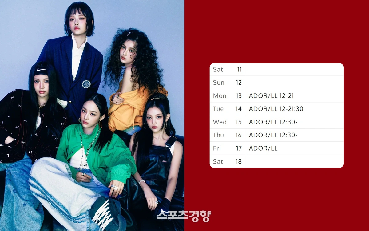 NewJeans Minji Comeback Rumors Surface