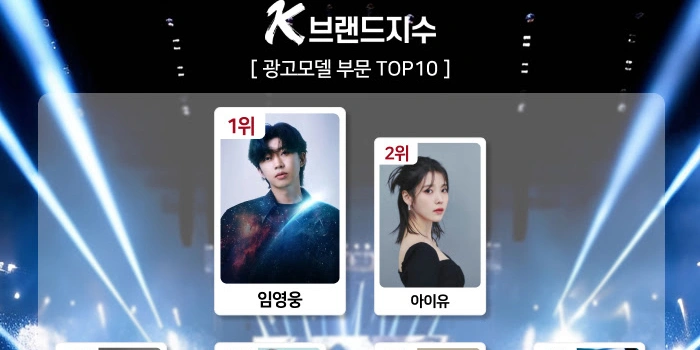 임영웅, 광고모델 1위 등극