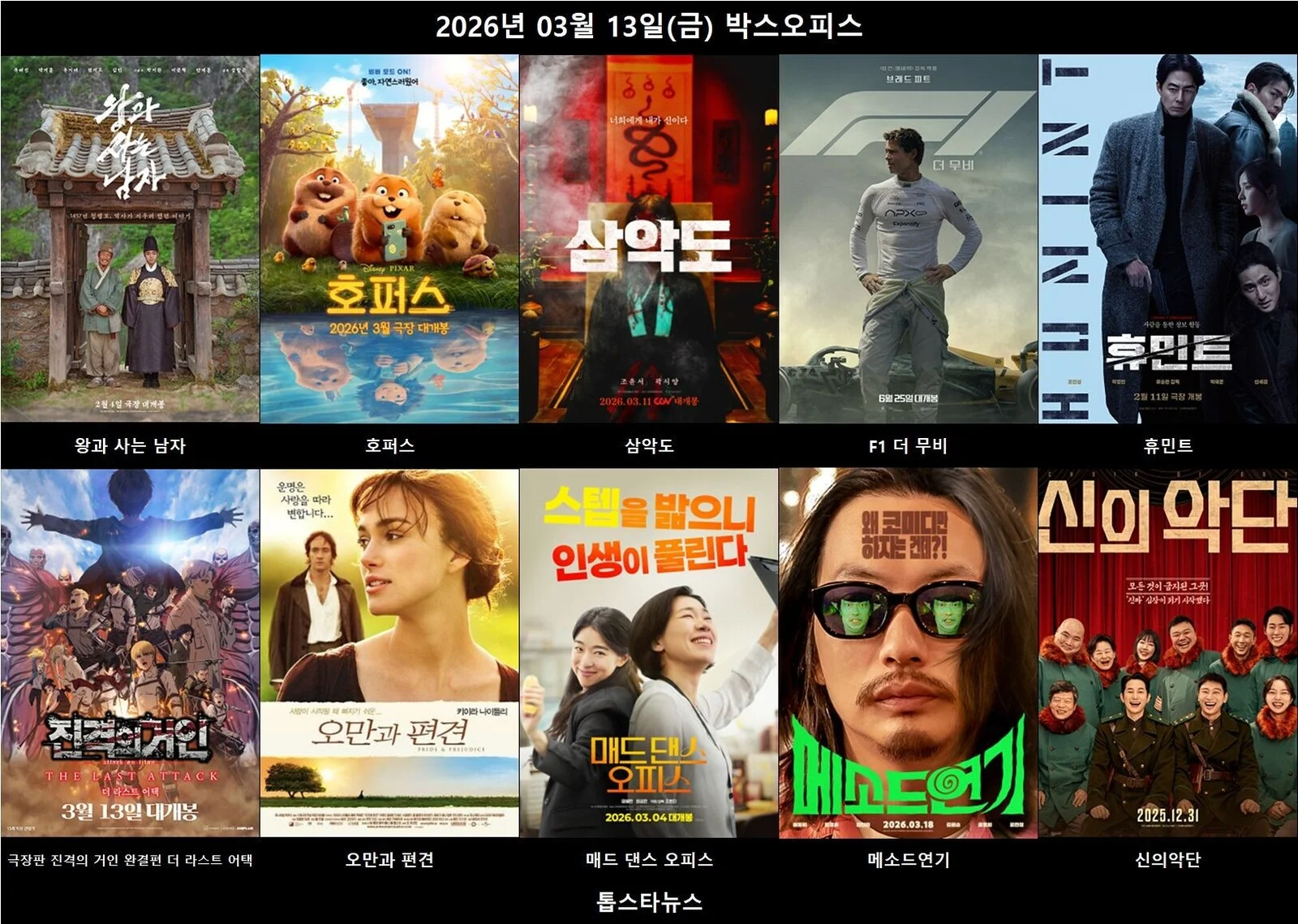 韓国映画興行収入TOP10ランキング