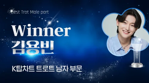 김용빈, 트롯킹 35주 연속